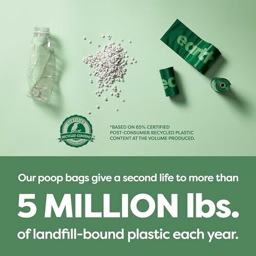 Eco-friendly poop bags made from recycled plastic